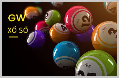 Chính sách Cookie CO88 Login