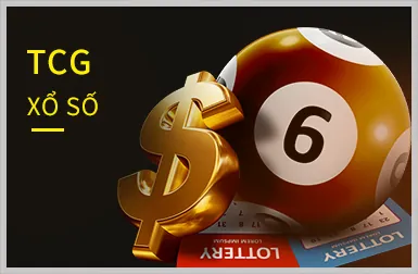 Hệ thống thanh toán CO88 an toàn và nhanh chóng
